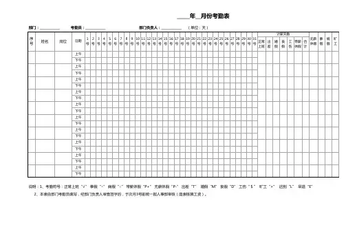 考勤表-绩效考核表