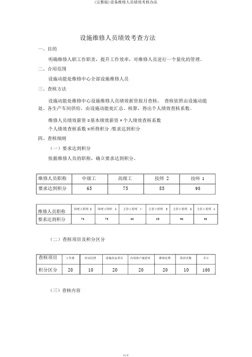 (完整版)设备维修人员绩效考核办法