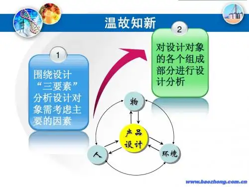 第六章设计图样的绘制