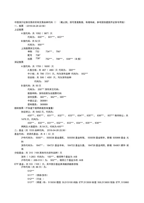 中国深沪证券交易所所有交易品种代码