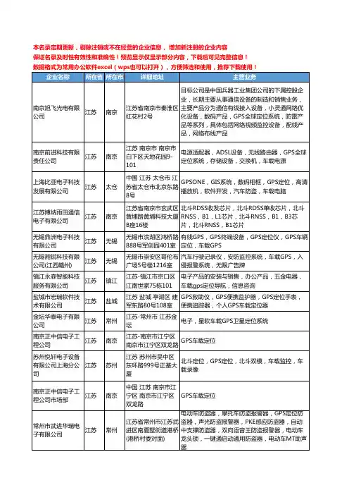 新版江苏省GPS车载定位工商企业公司商家名录名单联系方式大全21家