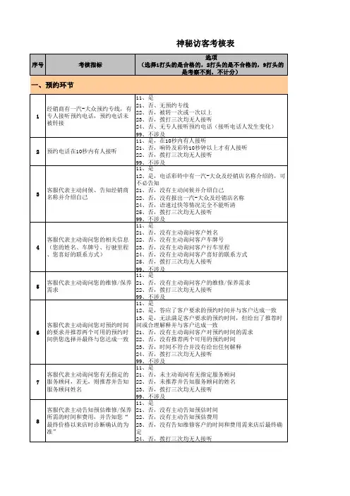 神秘访客项目流程考核表-2012