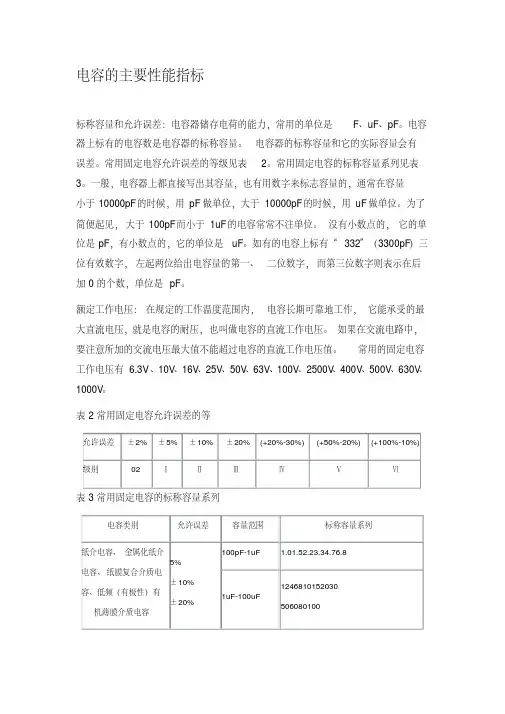 电容的主要性能指标