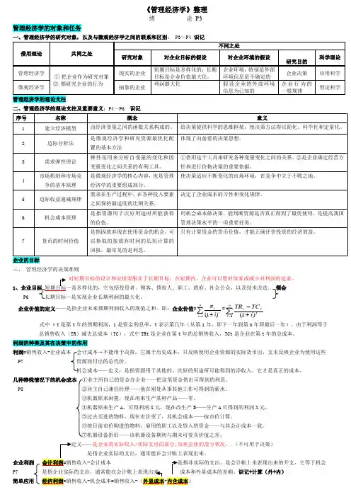 MBA-管理经济学-考试重点整理