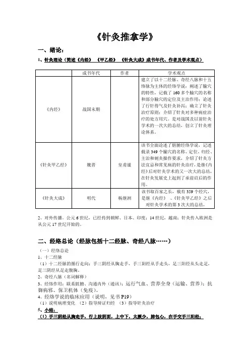 针灸推拿学
