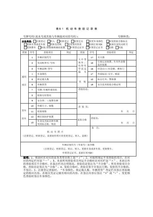机动车查验记录表