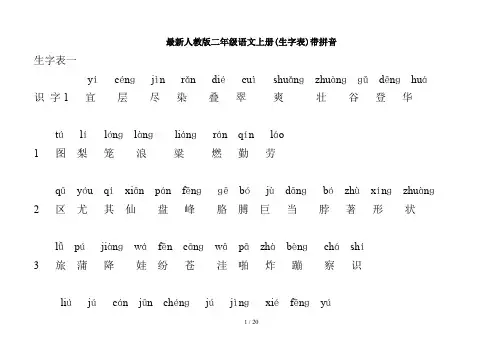 最新人教版二年级语文上册(生字表)带拼音