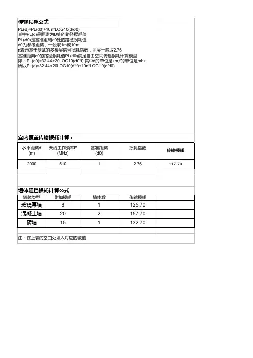 室内覆盖链路计算