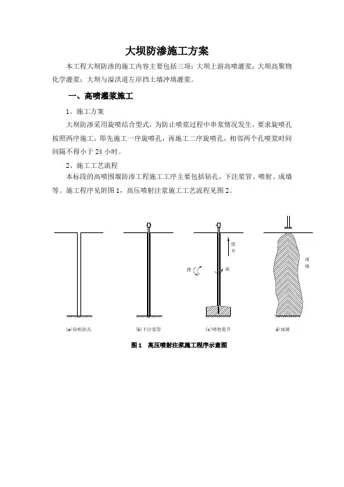 高喷施工方案