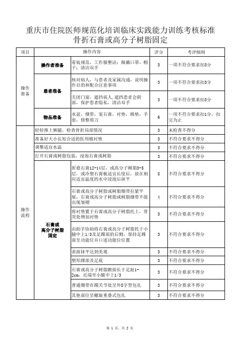住院医师规范化培训考核项目操作标准：骨折石膏固定 