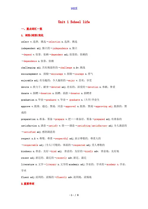 高中英语 模块一 Unit 1 School life单元知识清单 牛津译林版-牛津版高中全册英语试