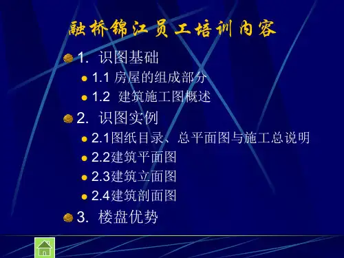 建筑基础知识培训-PPT课件