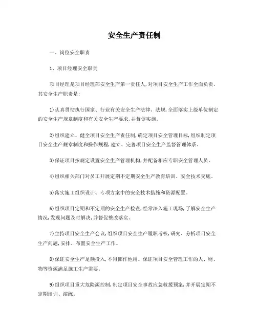 岗位责任制(签字)