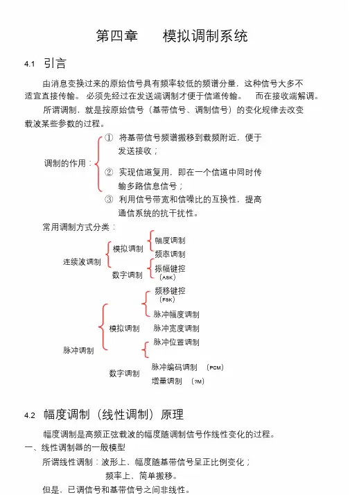 模拟调制系统.doc