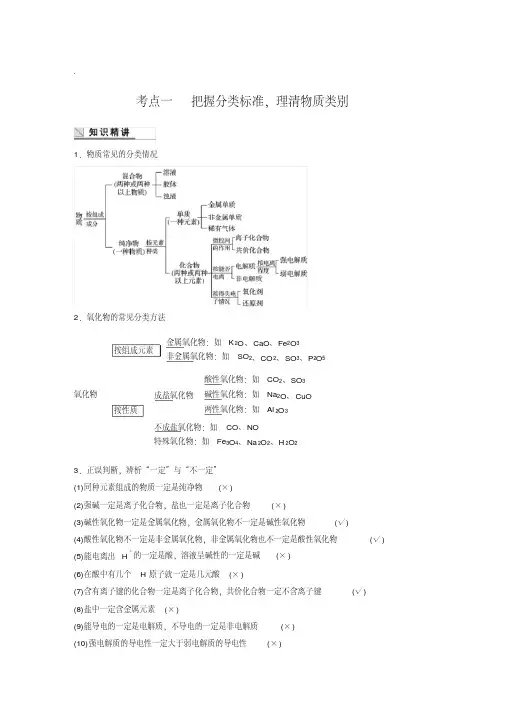 2020年高考模拟复习知识点试卷试题之高考化学知识点总结(3)
