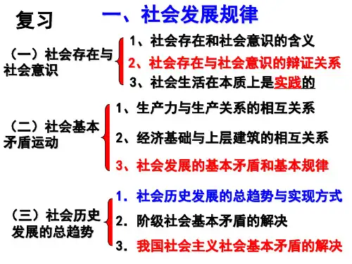 人教版高中政治必修四 11.2 社会历史的主体 (共35张PPT)