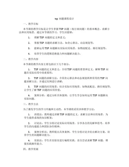 tsp问题课程设计