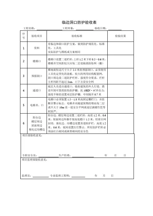 施工现场“三宝、四口、五临边”检查验收表