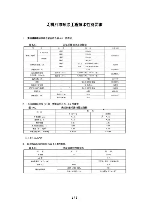 无机纤维喷涂工程技术性能要求