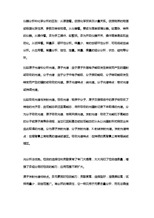 现代仪器分析重点笔记