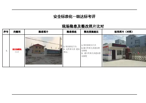 安全标准化现场隐患及整改照片比对