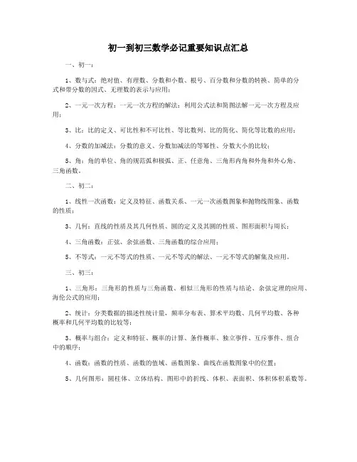 初一到初三数学必记重要知识点汇总