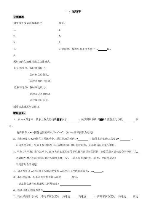 高中物理中的常用公式和二级结论总结