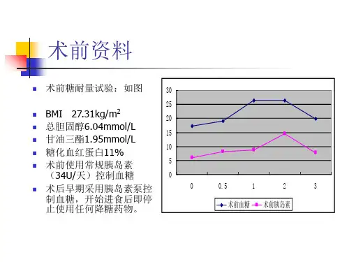 最新2型糖尿病的微创治疗及围手术期营养支持-PPT文档