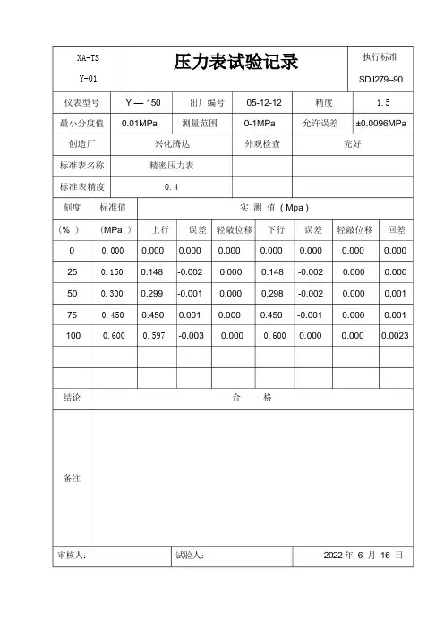 压力表试验报告