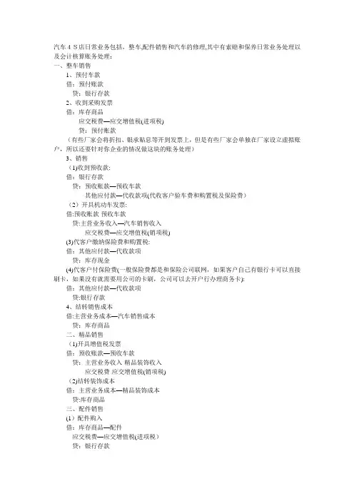 汽车4S店日常业务包括