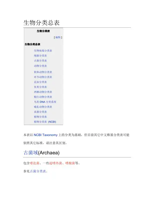 生物分类表