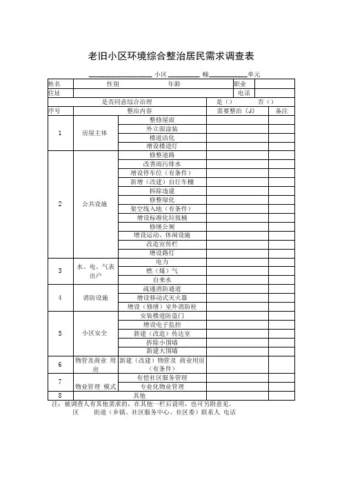 老旧小区环境综合整治居民需求调查表