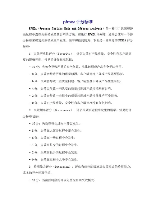 pfmea评分标准