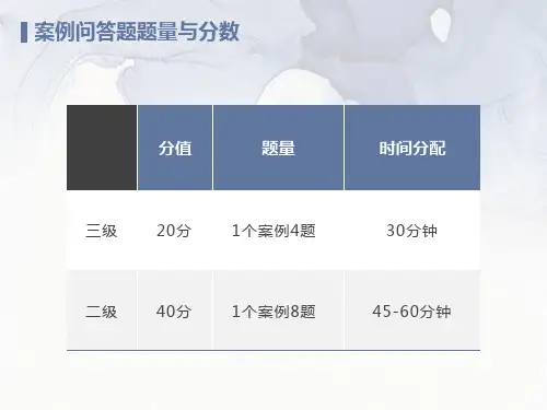 心理咨询师三级案例问答题专项讲解
