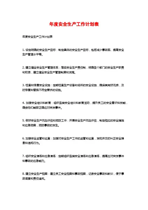 年度安全生产工作计划表