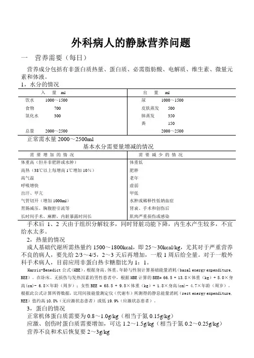外科病人的静脉营养配置