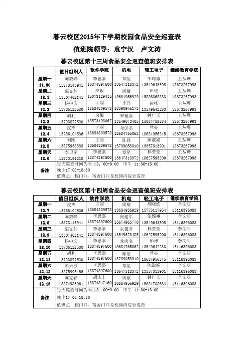 暮云校区卫生整治巡查值班表