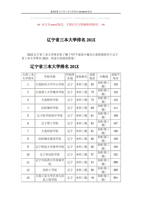 【最新】辽宁省三本大学排名201Xword版本 (3页)