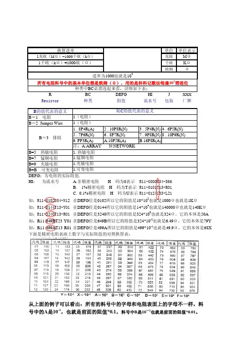 贴片电阻换算