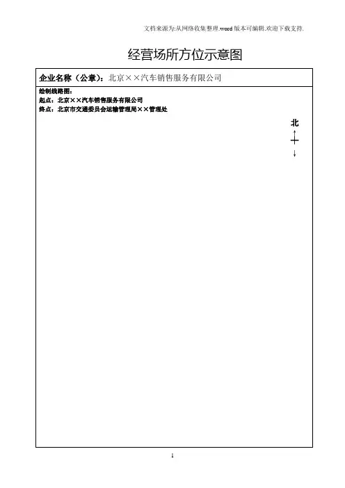 经营场所方位示意图