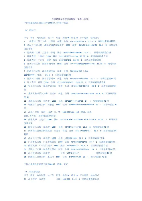 全国建成及在建大跨桥梁一览表