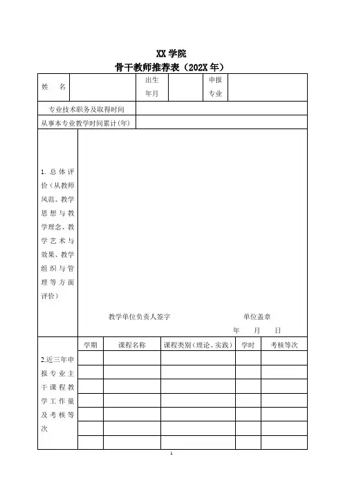 XX学院骨干教师推荐表(202X年