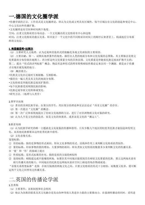 (完整版)民族学复习笔记