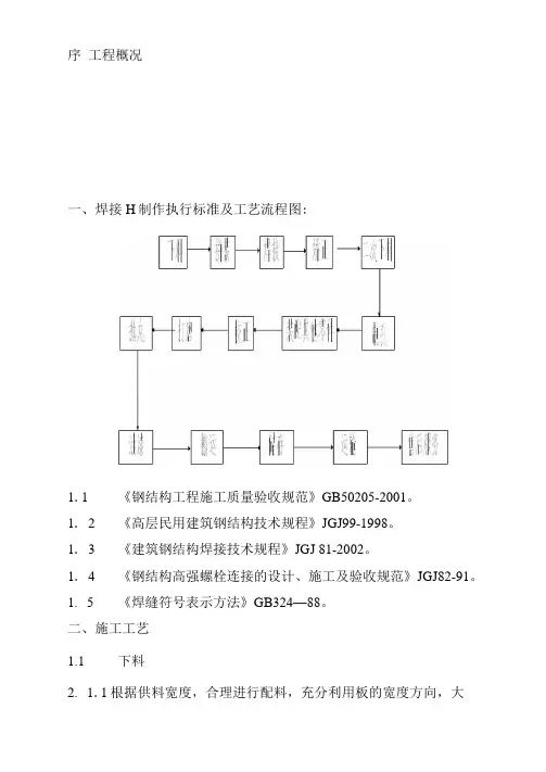 H型钢制作工艺