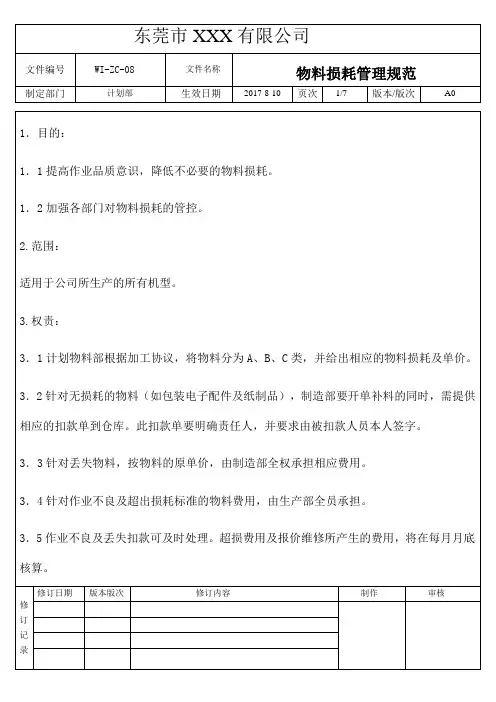 2018最新物料损耗管理规范(含表格)