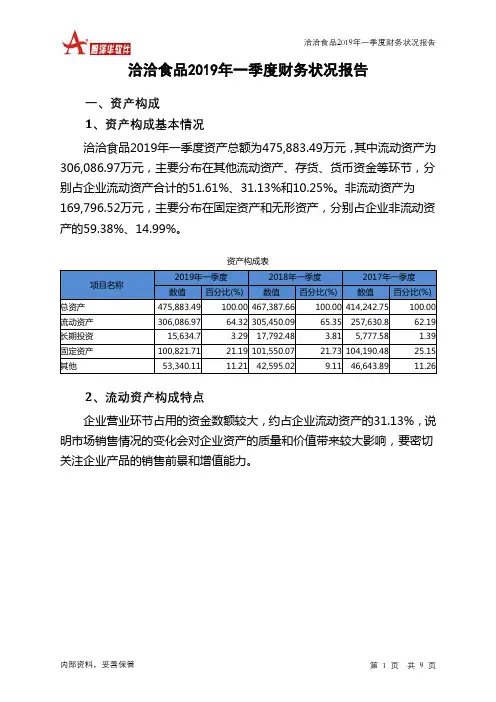 洽洽食品2019年一季度财务状况报告