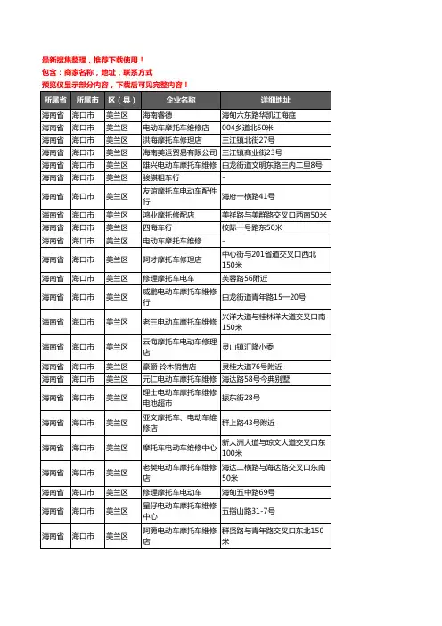 新版海南省海口市美兰区摩配企业公司商家户名录单联系方式地址大全77家