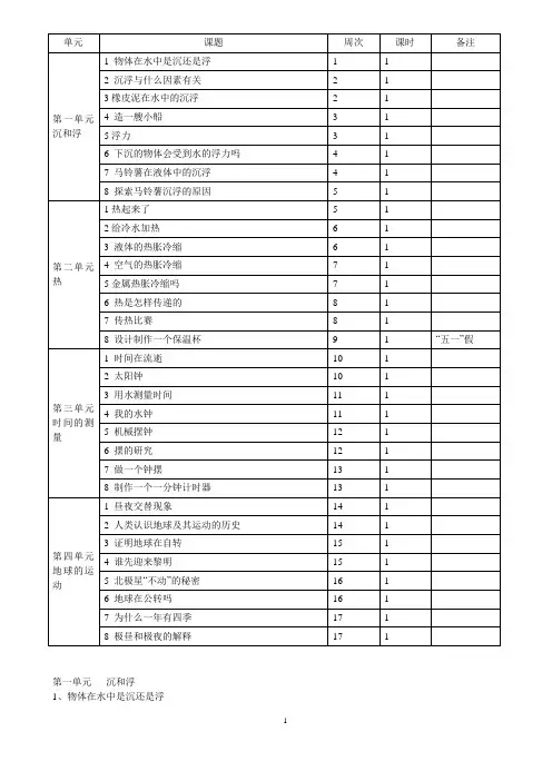 新版教科版五年级下册科学全册教案(正稿)