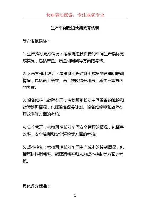 生产车间班组长绩效考核表