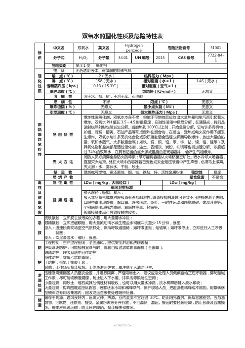 双氧水的理化性质及危险特性表